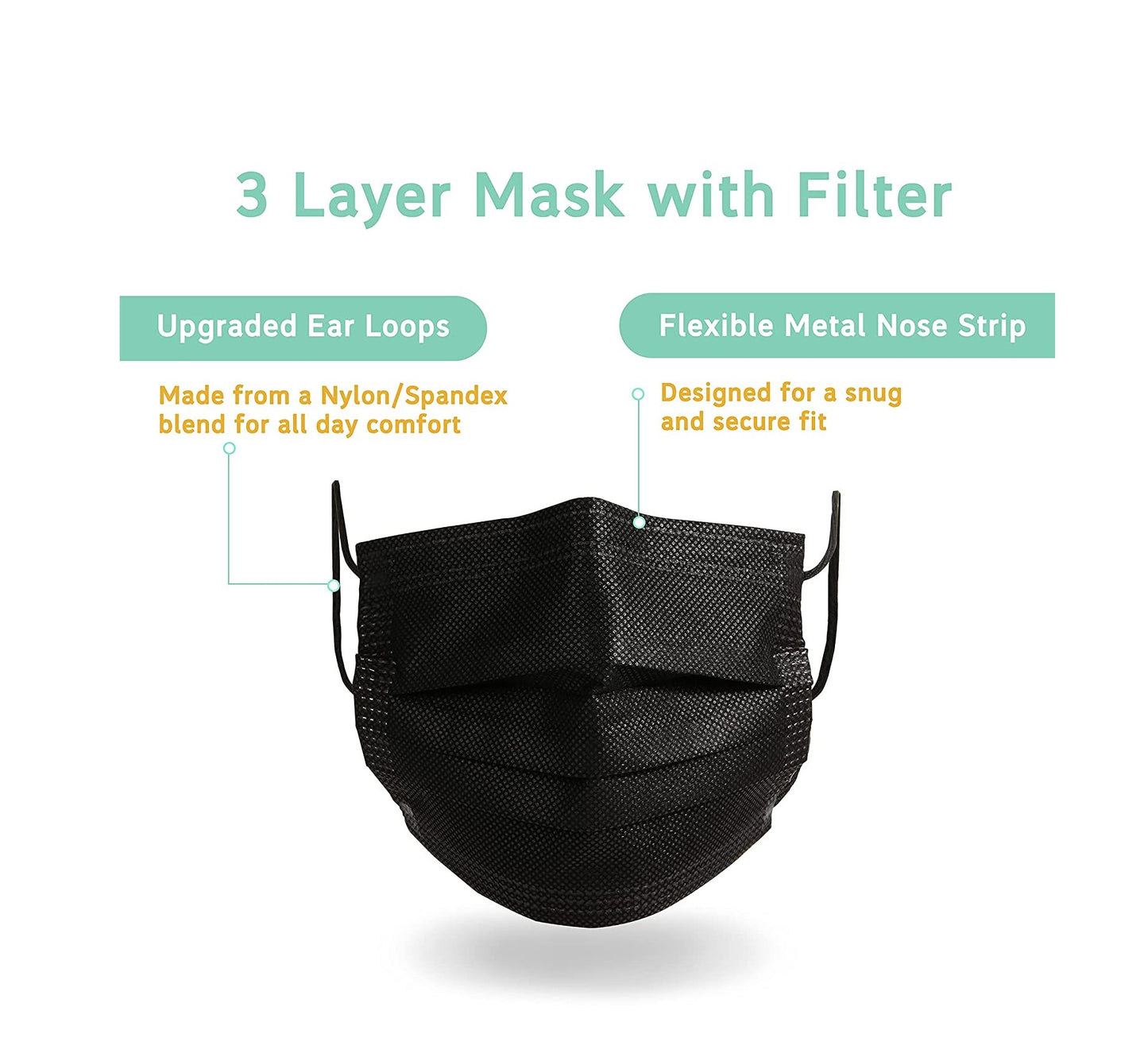 Kids Black Mask - 50pcs / Box