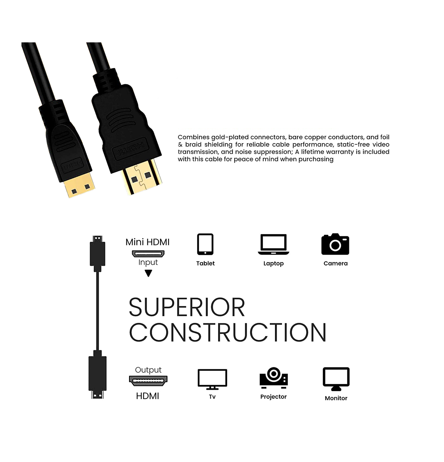 HDMI Cable (HDTV to Micro HDTV) - 5ft