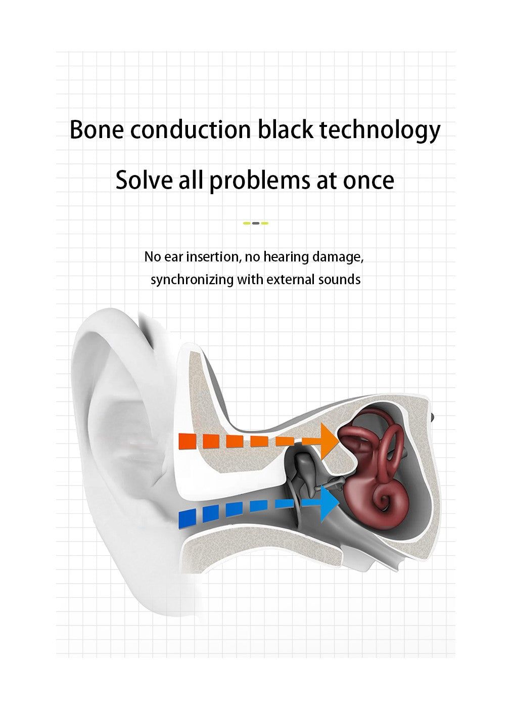 Bone Conduction Headphones - Langsdom (BS17)
