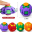 Pressing Fingertip Gyro Spinner / Press Spin Toy (Mixed Colors)