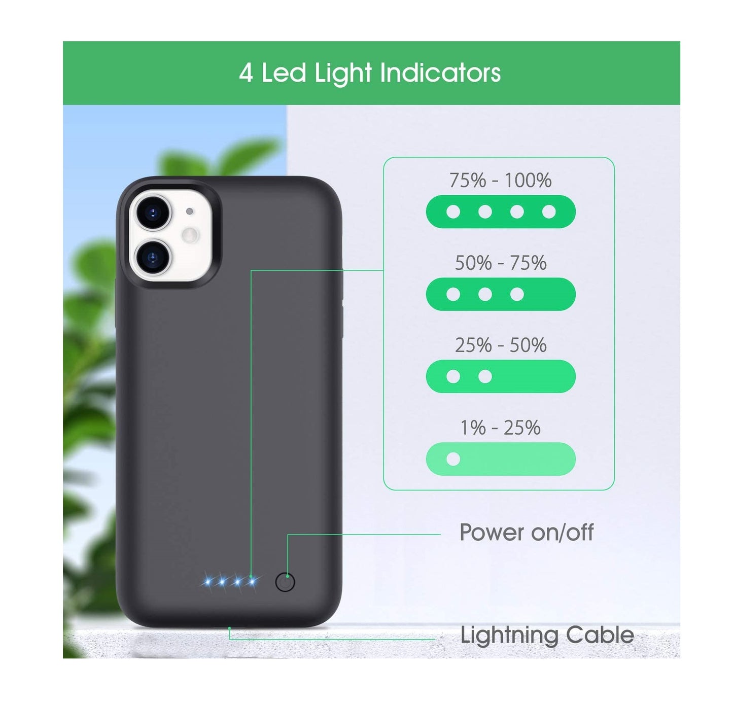 Power Case for iPhone 11 (6800 mAh)