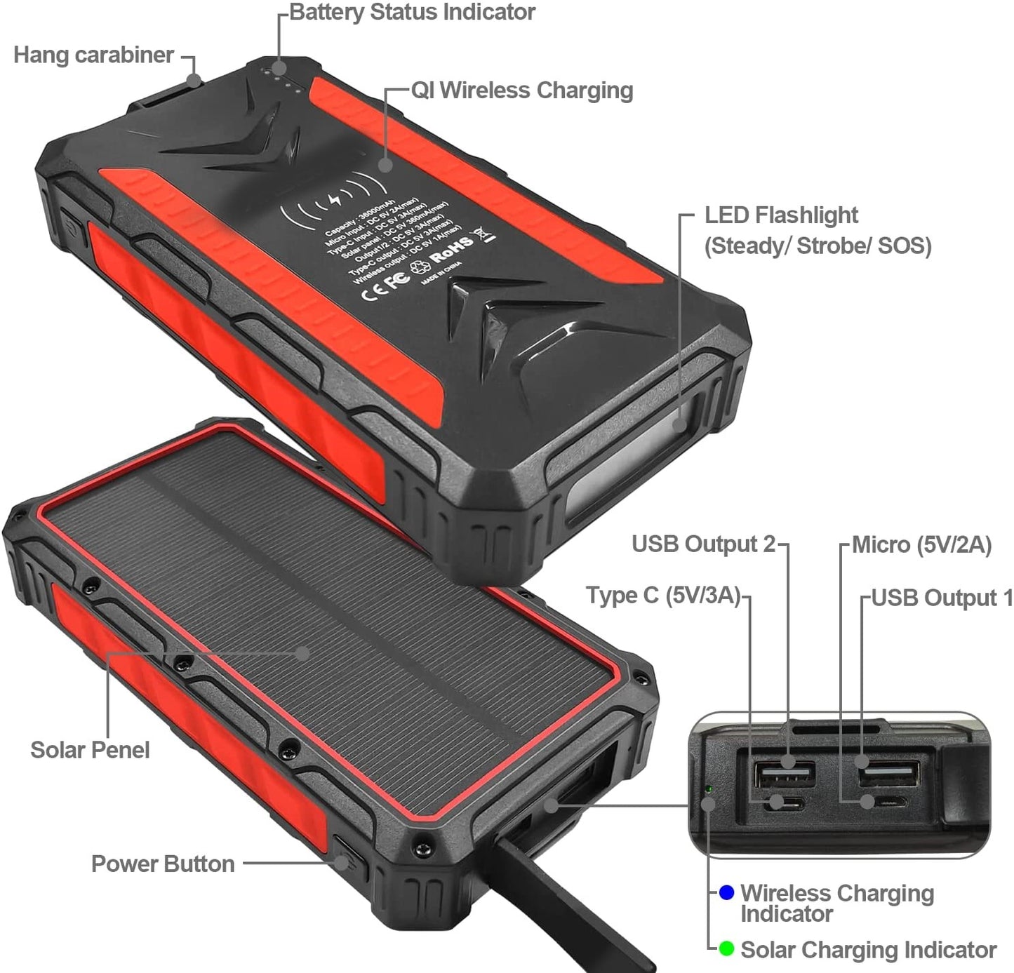 Power Bank - Solar Wireless Charging W/LED Light (36000mah)