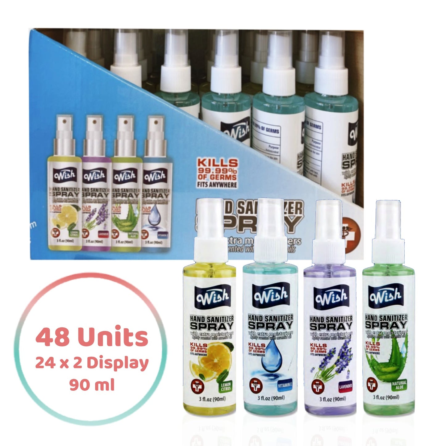 Wish Hand Sanitizer (3 oz./ 90ml) (96 Cases = 4608 ct. per Pallet) (Unit Price- $0.75)