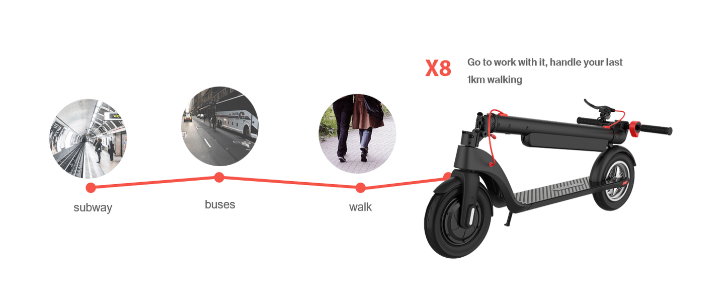 HX X8 Electric Scooter